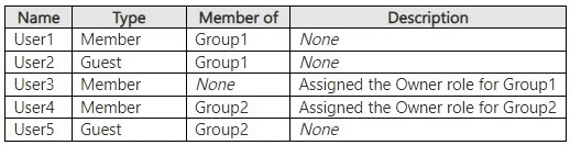 Question 71 diagram