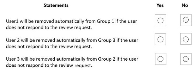 Question 74 diagram