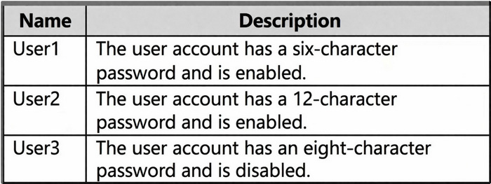 Question 18 diagram