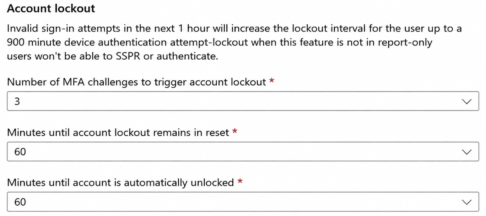 Question 12 diagram