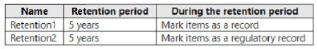 Question 15 diagram