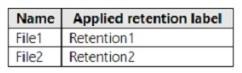 Question 15 diagram