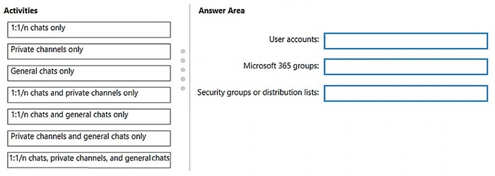 Question 18 diagram