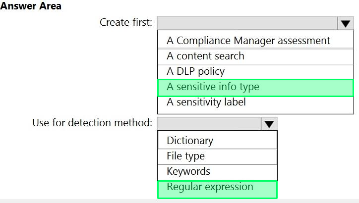 Correct answer diagram