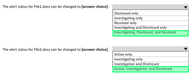 Correct answer diagram