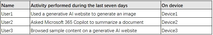 Question 3 diagram