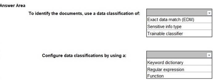 Question 43 diagram