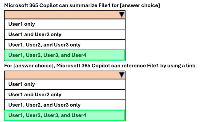 Correct answer diagram