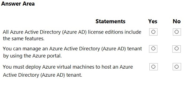 Question 30 diagram