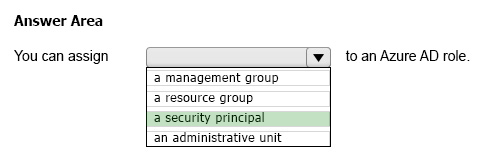 Correct answer diagram