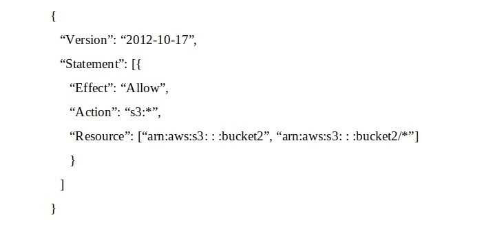 Question 80 diagram