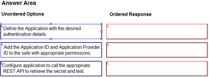Question 5 diagram