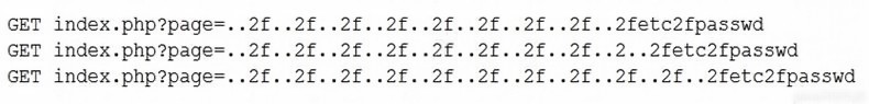 Question 57 diagram