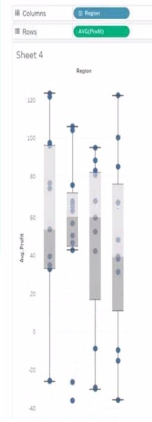 Question 1 diagram