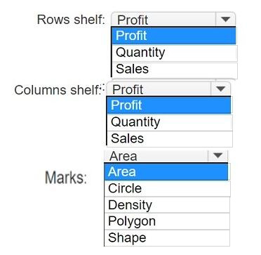 Question 3 diagram