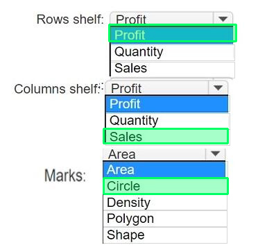 Correct answer diagram