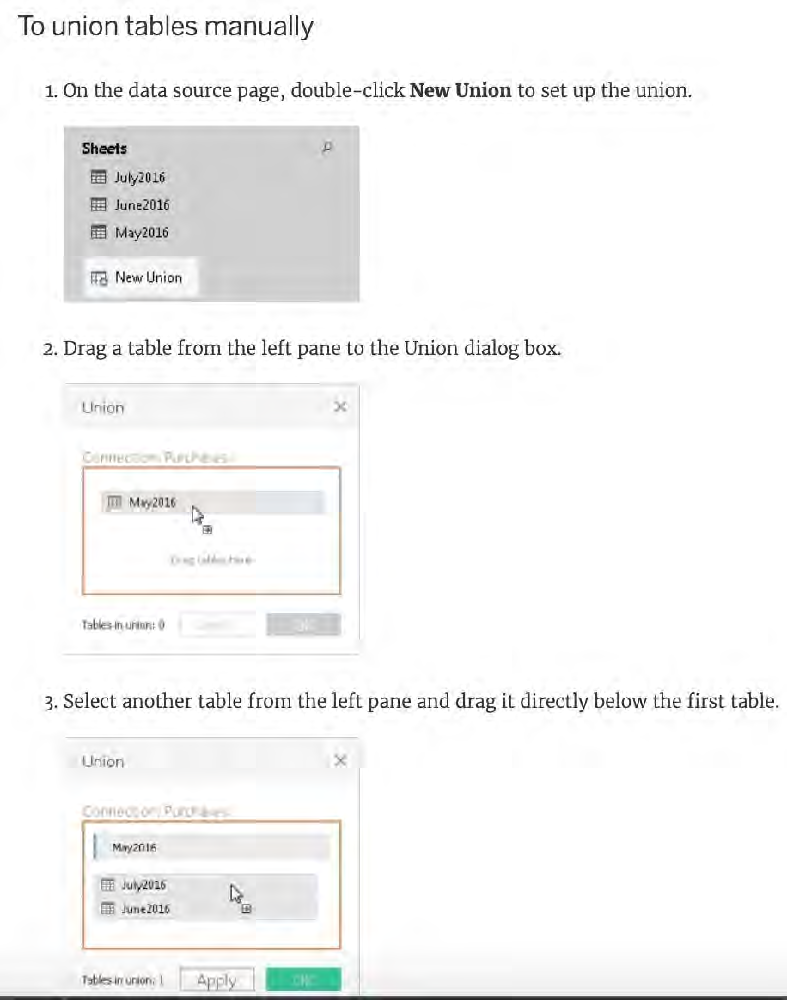 Explanation diagram
