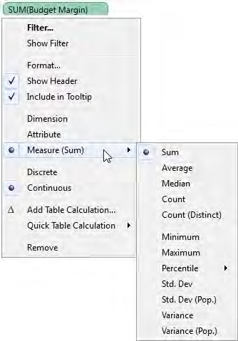 Explanation diagram