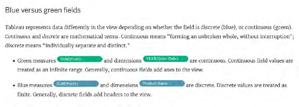 Explanation diagram
