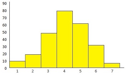 Question 14 diagram