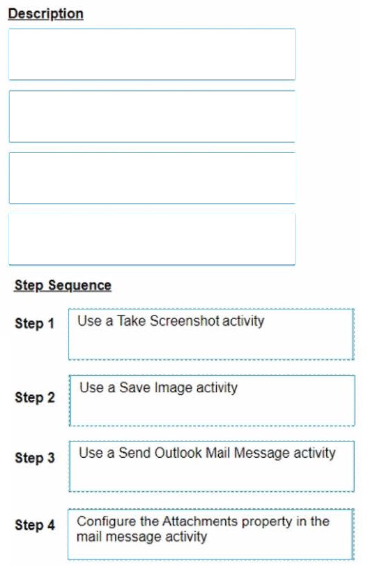 Correct answer diagram