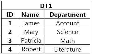 Question 36 diagram