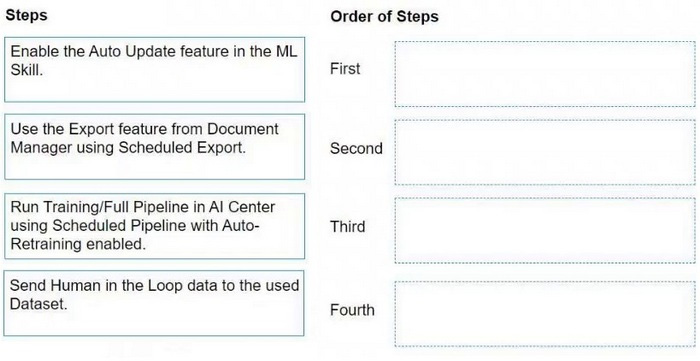 Question 3 diagram