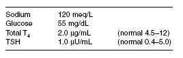 Question 23 diagram